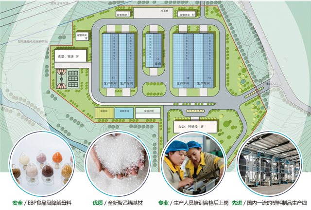 天壮环保生态塑料产业项目介bob电竞绍(图1)