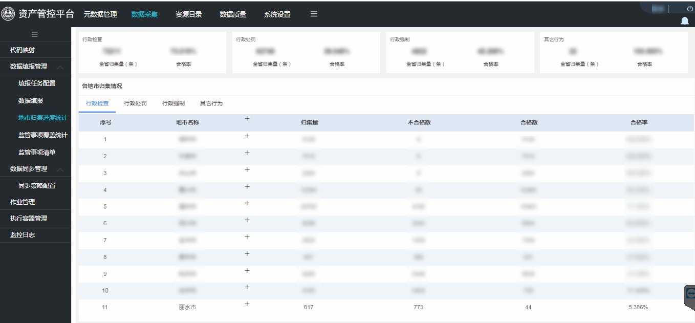 bob电竞博沃智慧-打造浙江省生态环境保护综合协同管理平台！(图1)