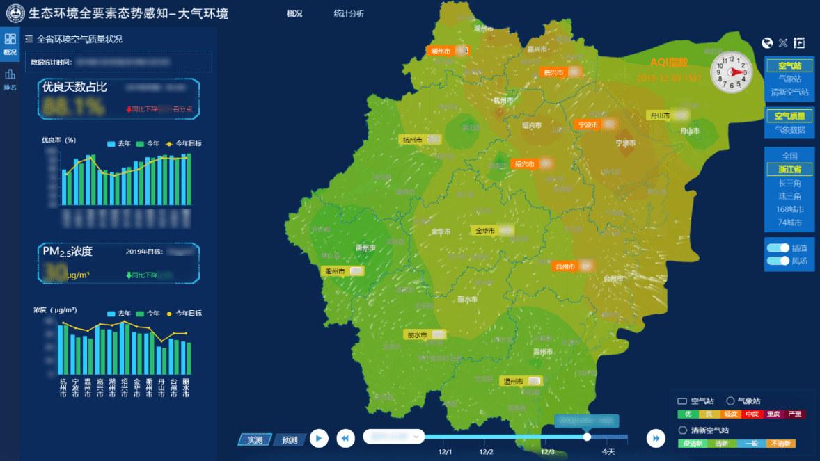 bob电竞博沃智慧-打造浙江省生态环境保护综合协同管理平台！(图3)