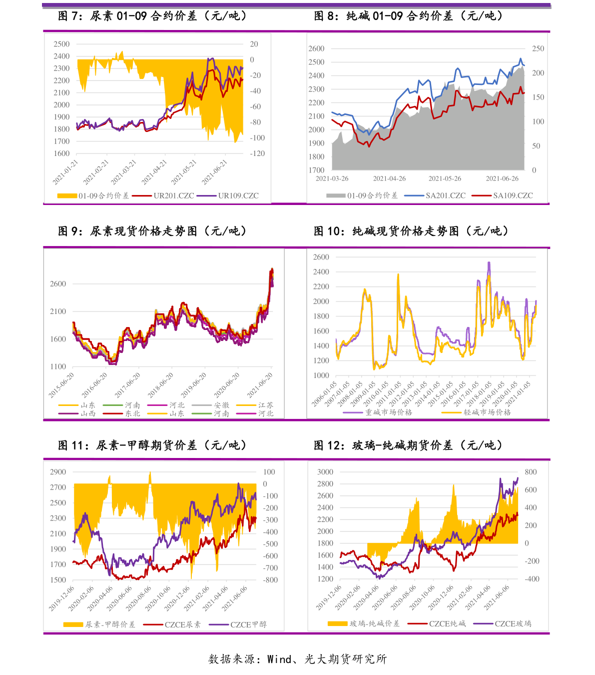 bob电竞环保公司主要做什么业务（环保设备上市公司）(图1)