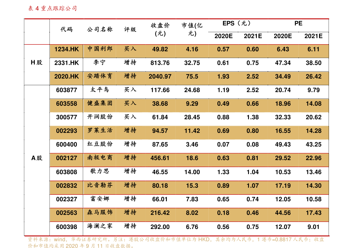 bob电竞环保公司主要做什么业务（环保设备上市公司）(图4)