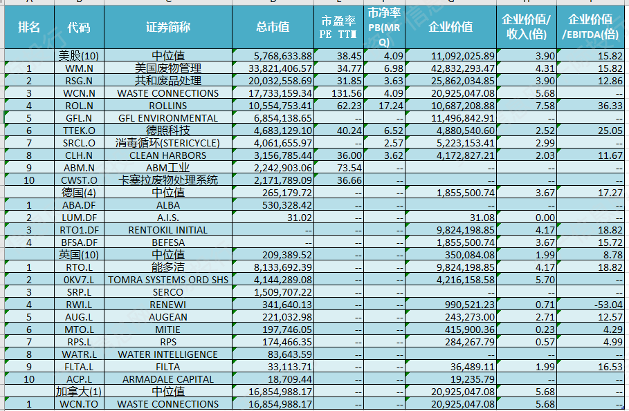 环保行业发展分析报告bob电竞(图10)