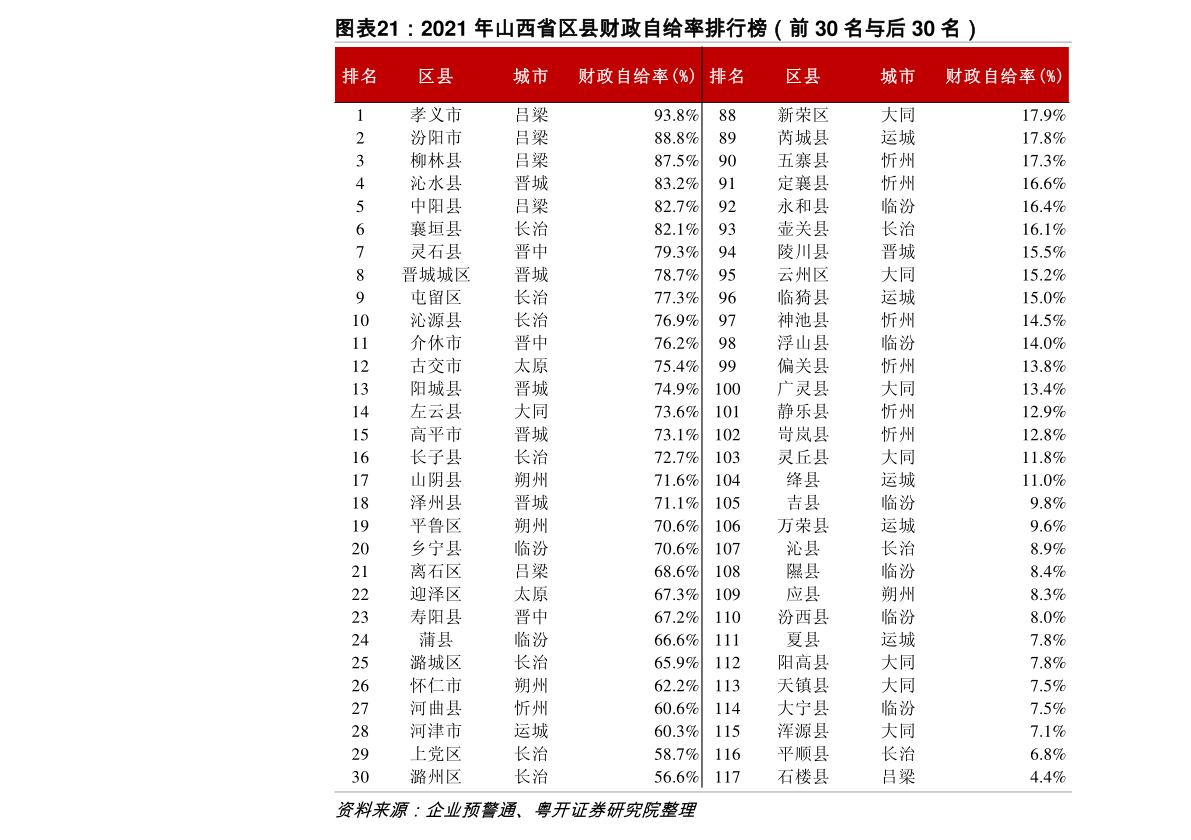 环保行业龙头股一览表（环保设备上市公司）bob电竞(图2)