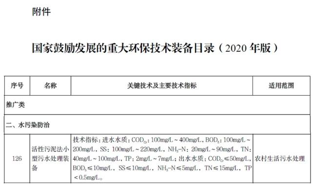 bob电竞泓济环保农村污水处理装备入选《国家鼓励发展的重大环保技术装备目录（2020年版）(图2)