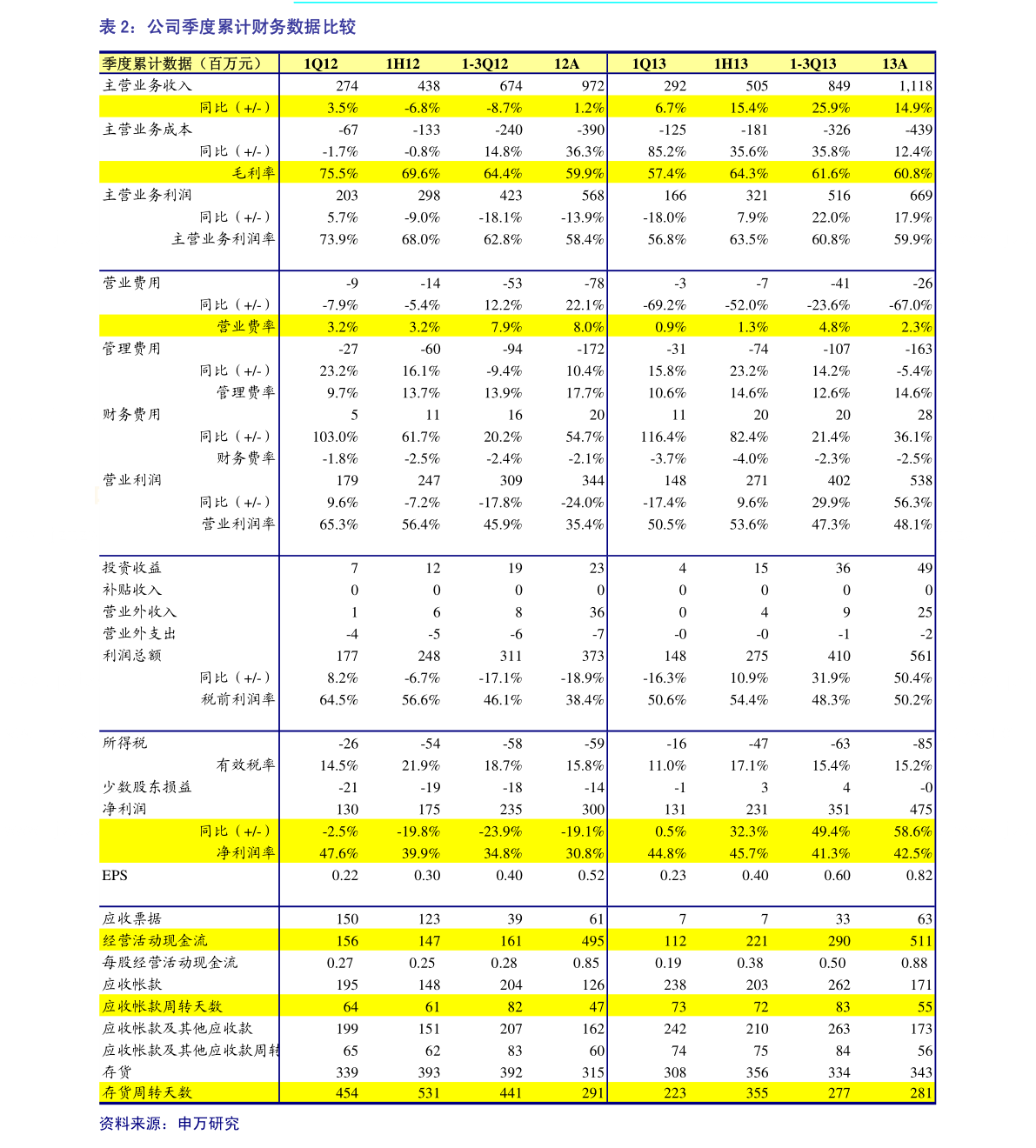 环保板块bob电竞（中国环保企业排名）(图3)