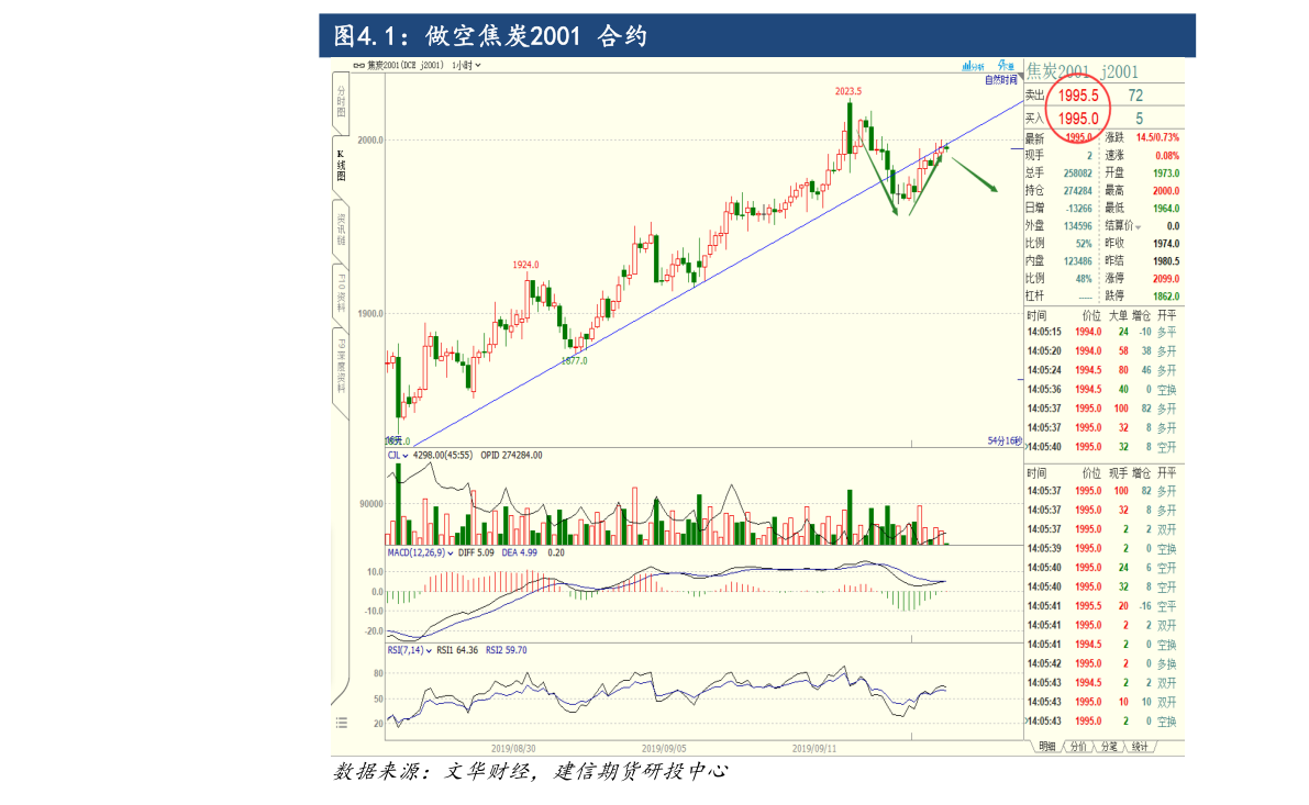 bob电竞环保的概念和意识（环保概念）(图4)