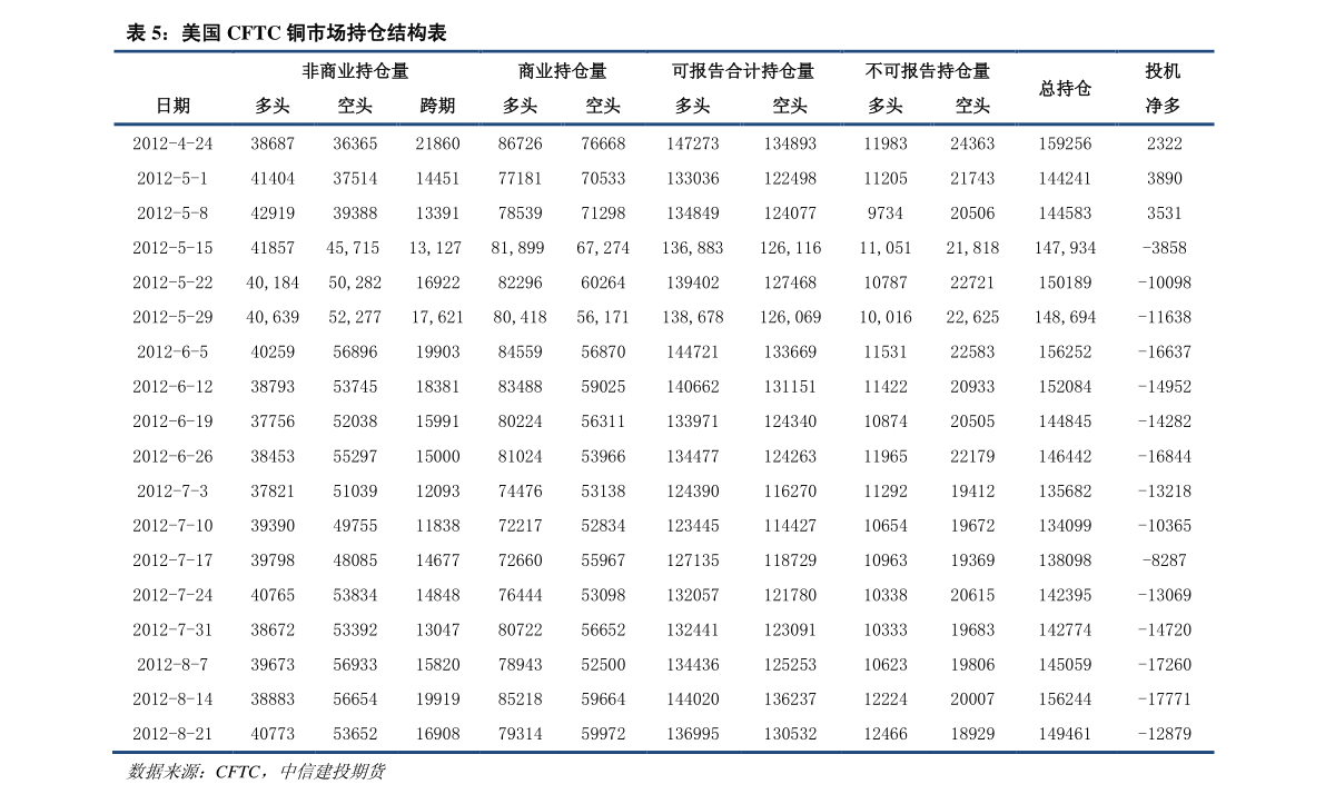 环保设博鱼官网登录备上市公司（中国上市的环保公司有哪些）