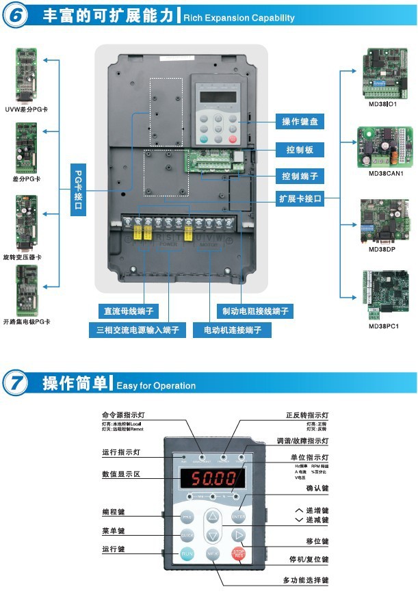 博鱼注册：深圳市汇川技术股份有限公司新闻