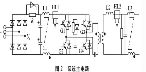 博鱼官方网址：电子技术应用-电子