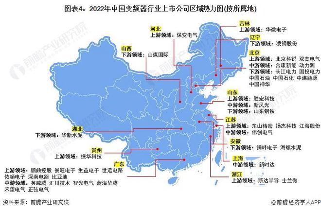 博鱼官方网址：【干货】变频器行业产业链全景梳理及区域热力地图(图4)