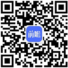 博鱼官网入口：干货！2022年中国变频器行业龙头企业对比：汇川技术PK英威腾 谁是中国“变频器之王”？(图11)