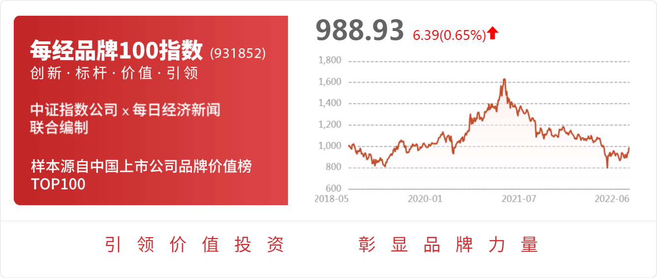 博鱼官网登录：和而泰：公司与尼德科的合作是平台级项目合作向其全球组装厂进行供货