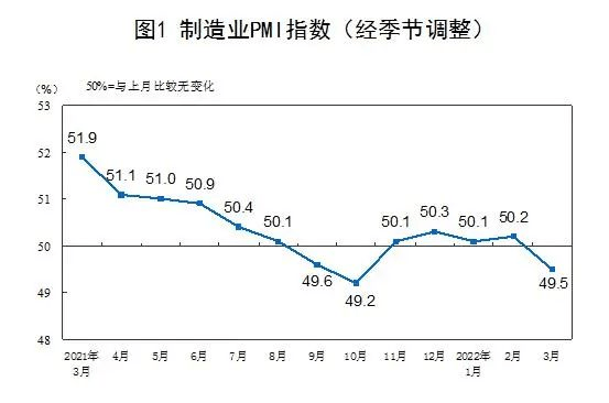 博鱼App：制造业有望成为全年稳增长的主线三菱电机邀您参观华南工业自动化展(图3)