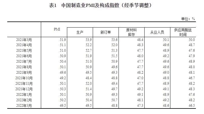 博鱼App：制造业有望成为全年稳增长的主线三菱电机邀您参观华南工业自动化展(图4)