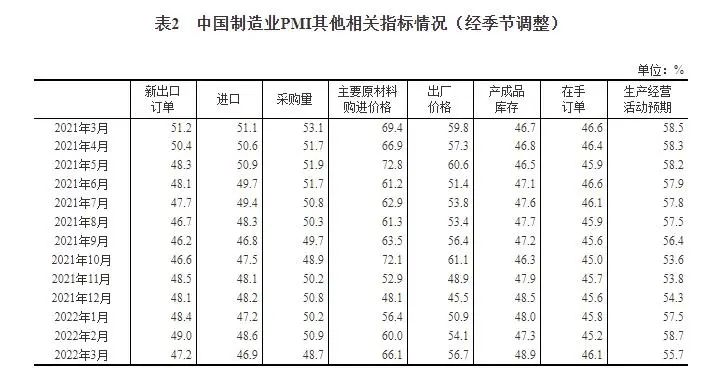 博鱼App：制造业有望成为全年稳增长的主线三菱电机邀您参观华南工业自动化展(图5)