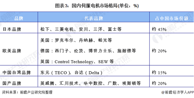 博鱼App：制造业有望成为全年稳增长的主线三菱电机邀您参观华南工业自动化展(图8)