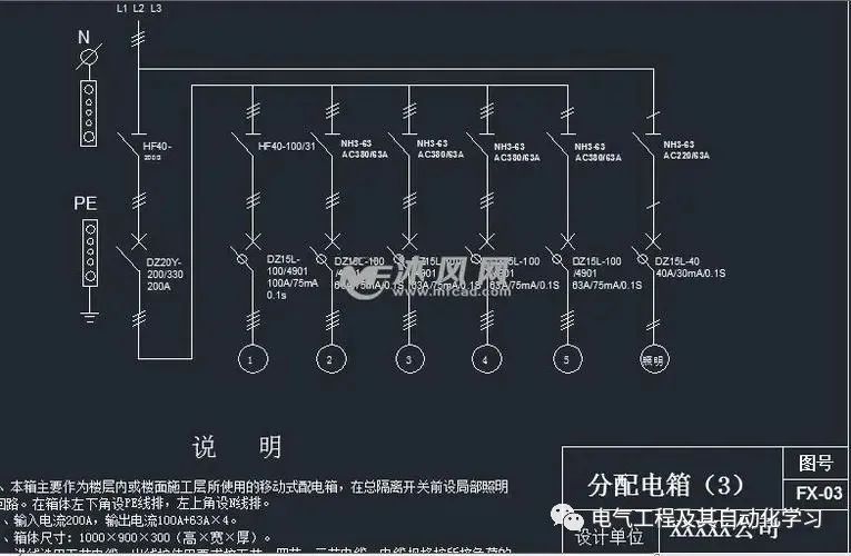 博鱼官网下载：变频器与PLC控制柜设计的六大内容要求你都知道吗？(图1)