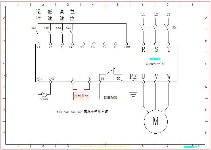 博鱼官方下载：变频器在细纱机上的应用(图1)