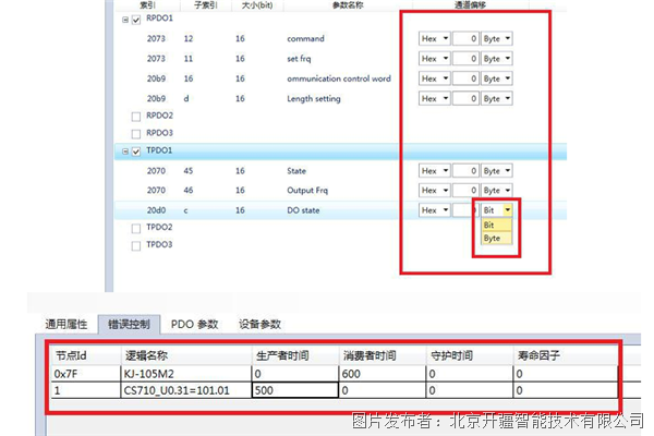 博鱼官网：利用CANopen转Profinet网关实现与汇川变频器的连接与参数修改(图4)