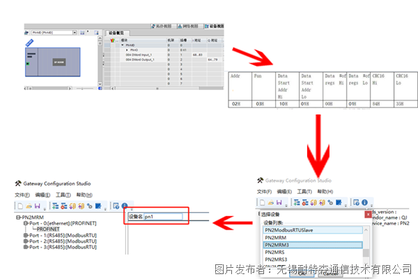 博鱼官方下载：通过ModbusRS485转Profinet网关搭建汇川变频器与PLC的协议转换通道(图3)