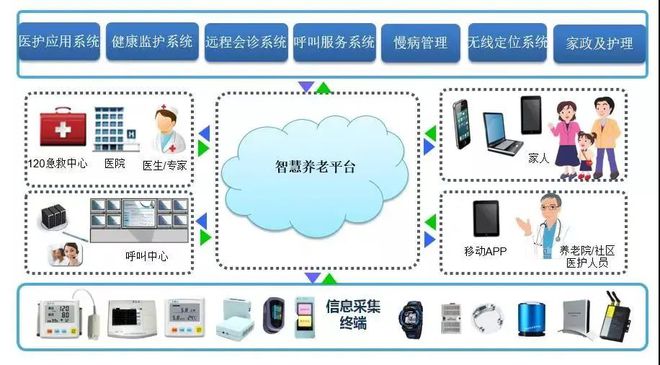 博鱼官方下载：白银市职业中等专业学校2021年招生简章(图11)